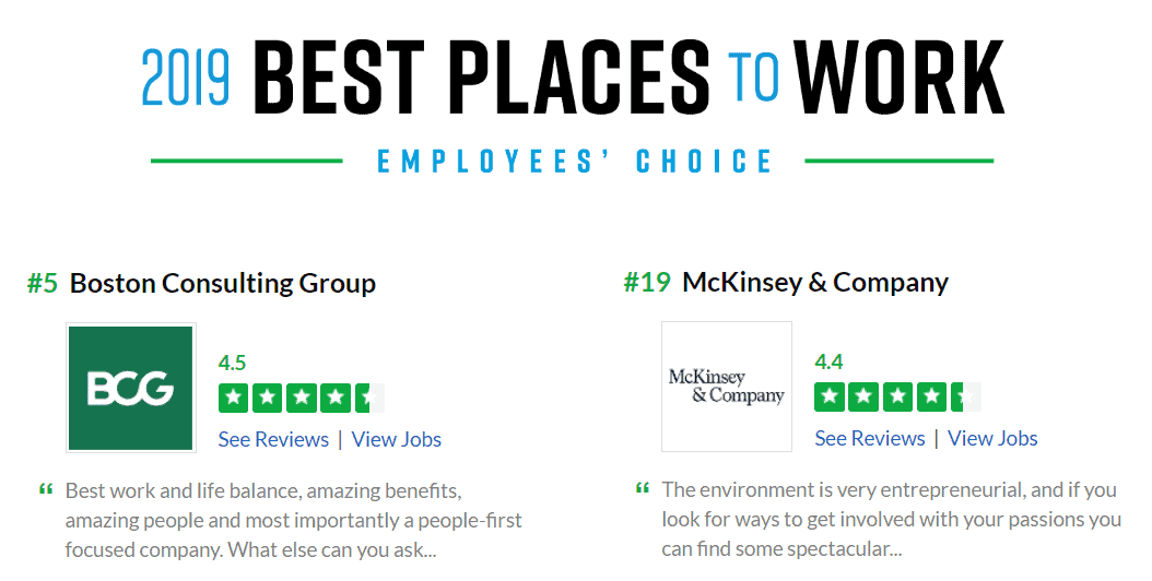 McKinsey and BCG are both top 20 places to work in the 2019 best places to work rankings