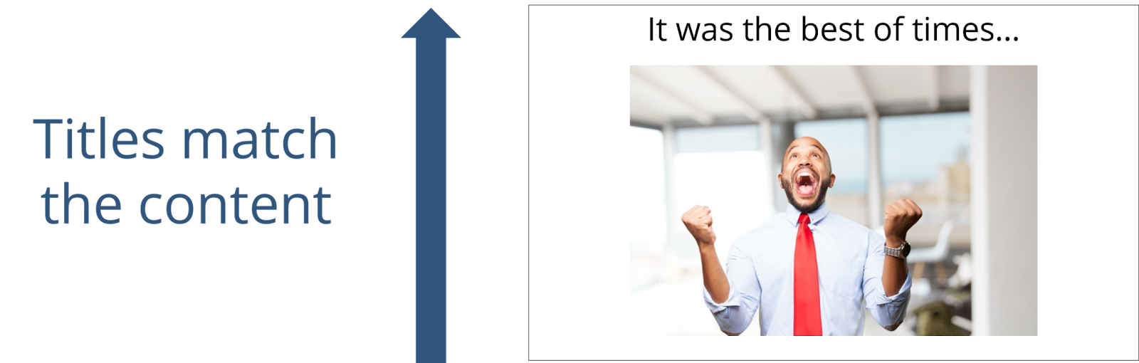 Titles match content in powerpoint