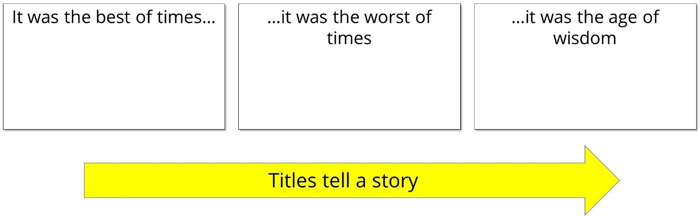Powerpoint titles telling a story